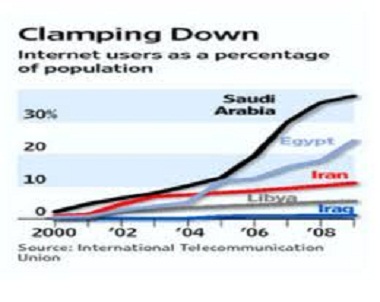Iran Vows to Unplug Internet