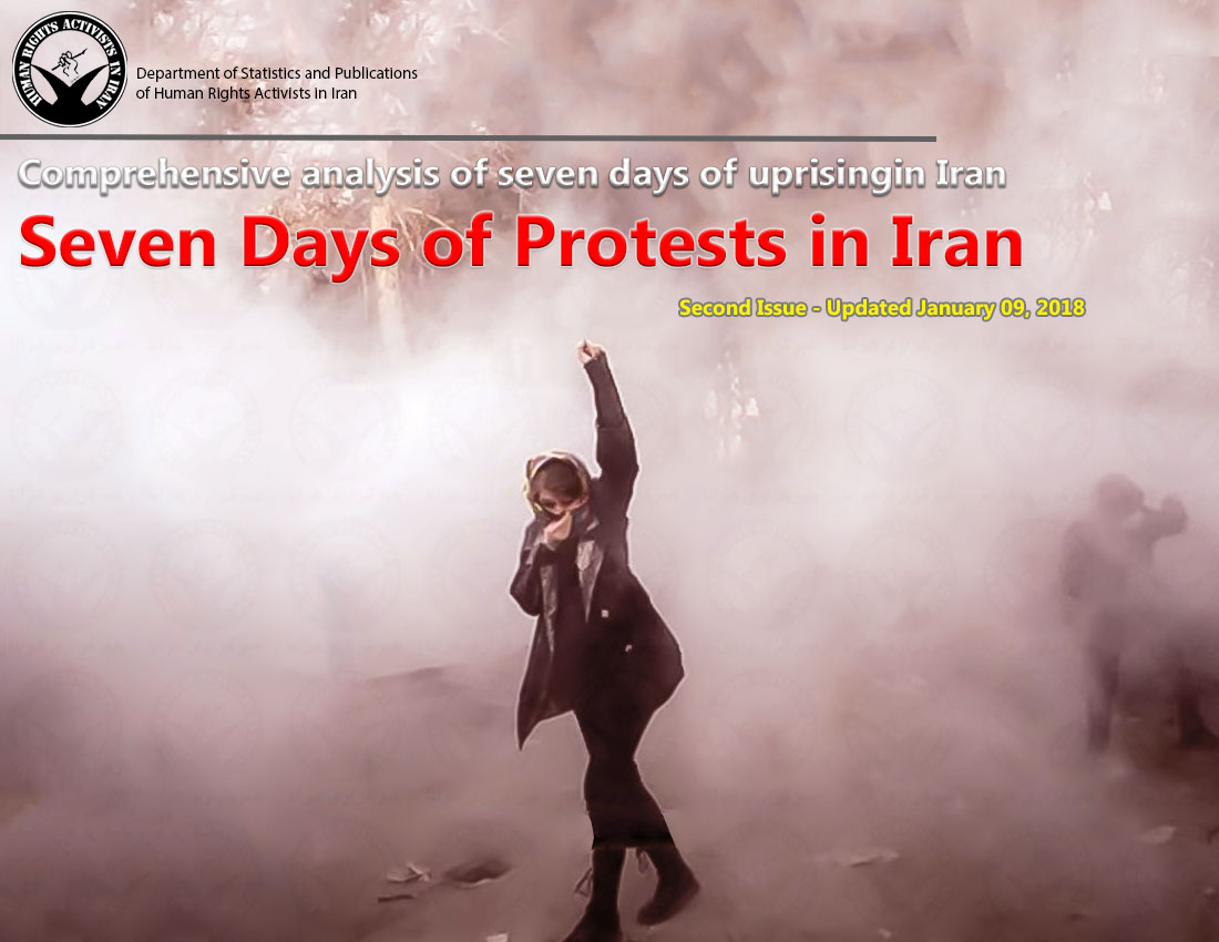 Comprehensive Report: Seven Days of Protests in Iran