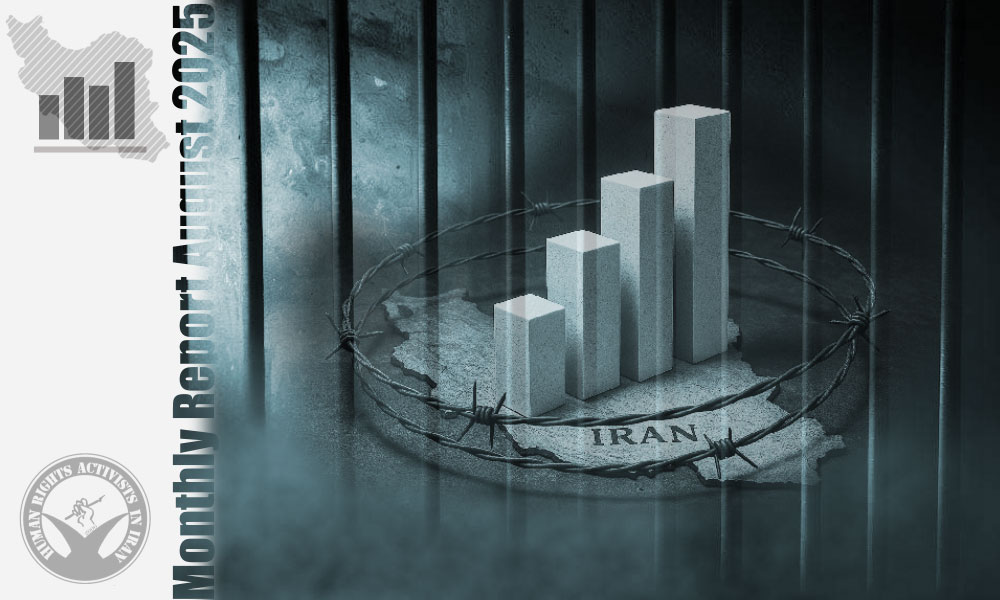 Monthly Report – August 2025: Human Rights Situation in Iran