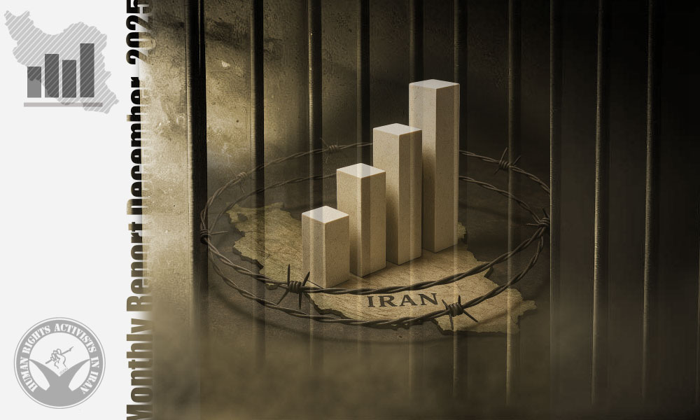 Monthly Report – December 2025: Human Rights Situation in Iran