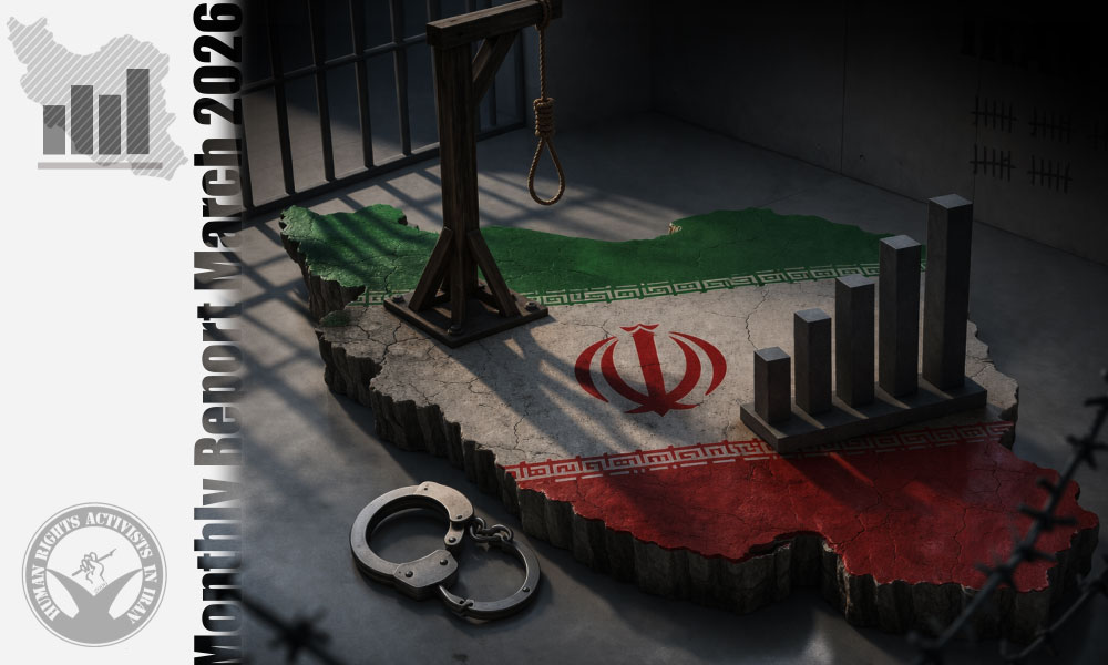 Monthly Report – March 2026: Human Rights Situation in Iran