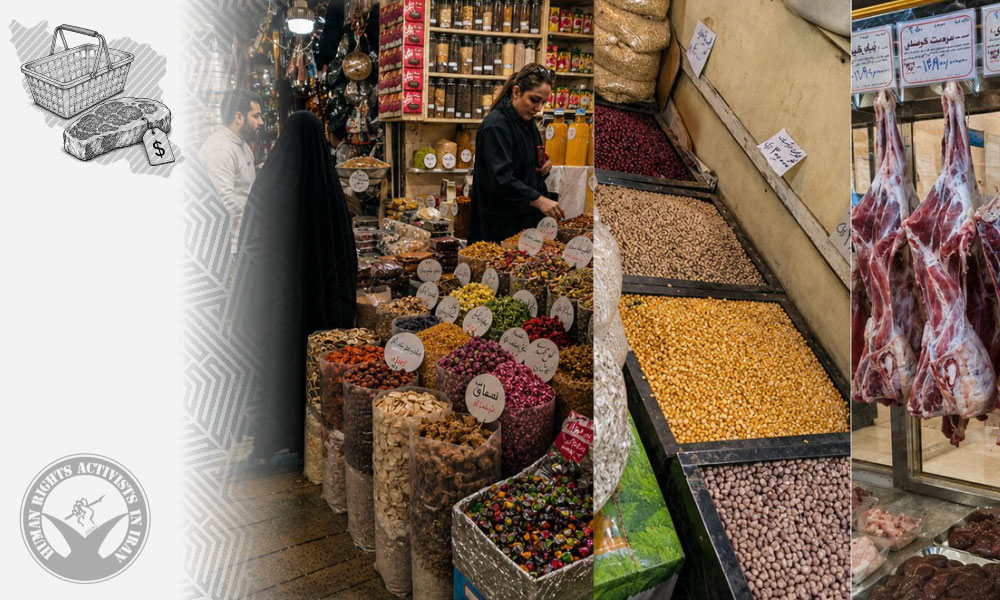 The Decline of Meat Consumption in Iranian Household Food Baskets and Its Human Rights Implications